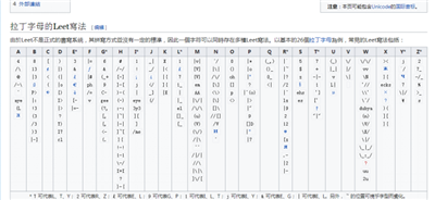 HDCTF-2nd复盘3525.png